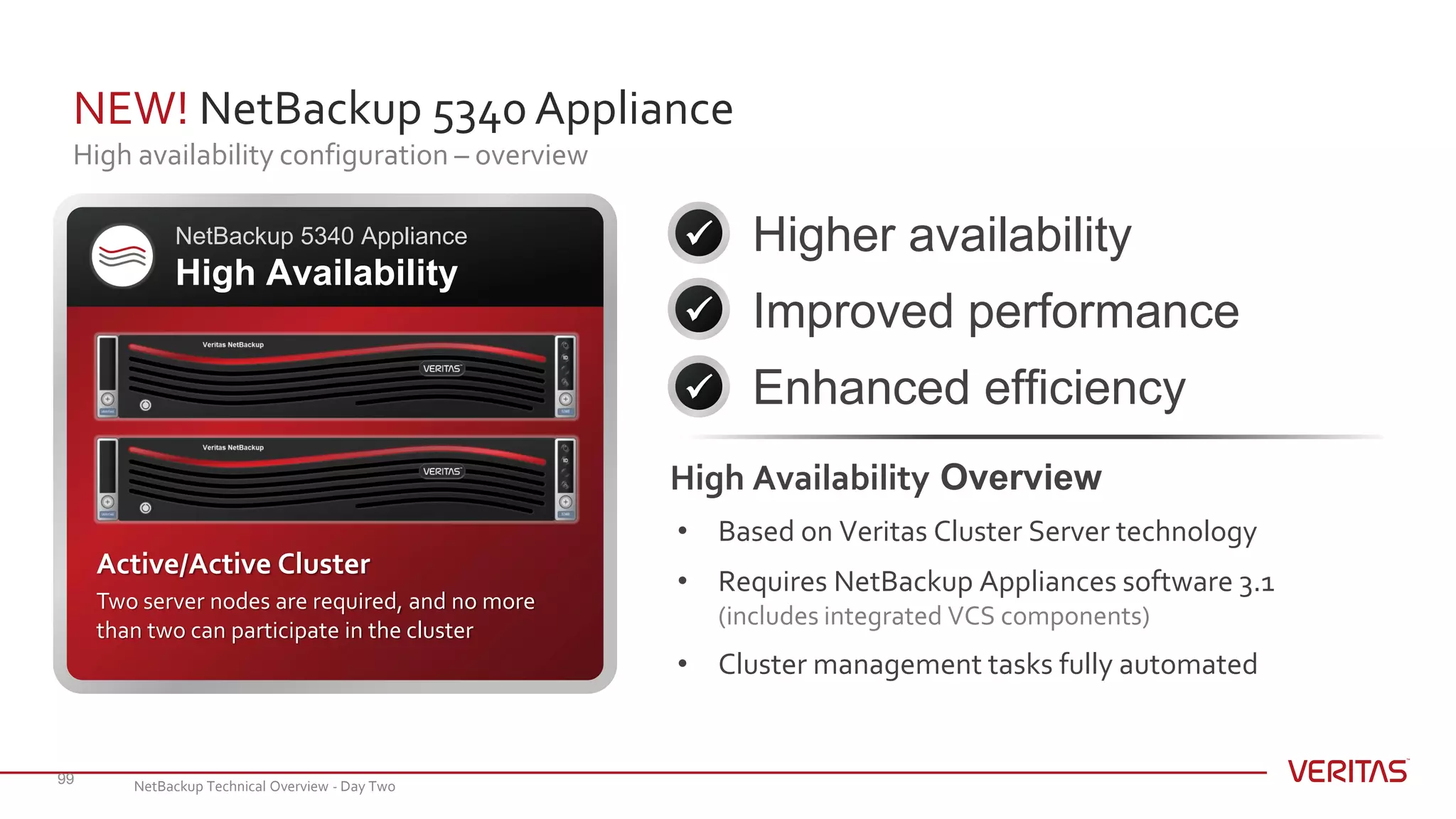 NEW! NetBackup 5340 Appliance
High availability configuration – overview
99
Higher availability
Improved performance
Enhanced efficiency
NetBackup 5340 Appliance
High Availability



Active/Active Cluster
Two server nodes are required, and no more
than two can participate in the cluster
High Availability Overview
• Based on Veritas Cluster Server technology
• Requires NetBackup Appliances software 3.1
(includes integrated VCS components)
• Cluster management tasks fully automated
NetBackup Technical Overview - Day Two
 