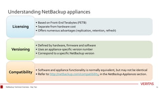 Netbackup Replication Tổng quan công nghệ Net backup - Phần 2 | PDF