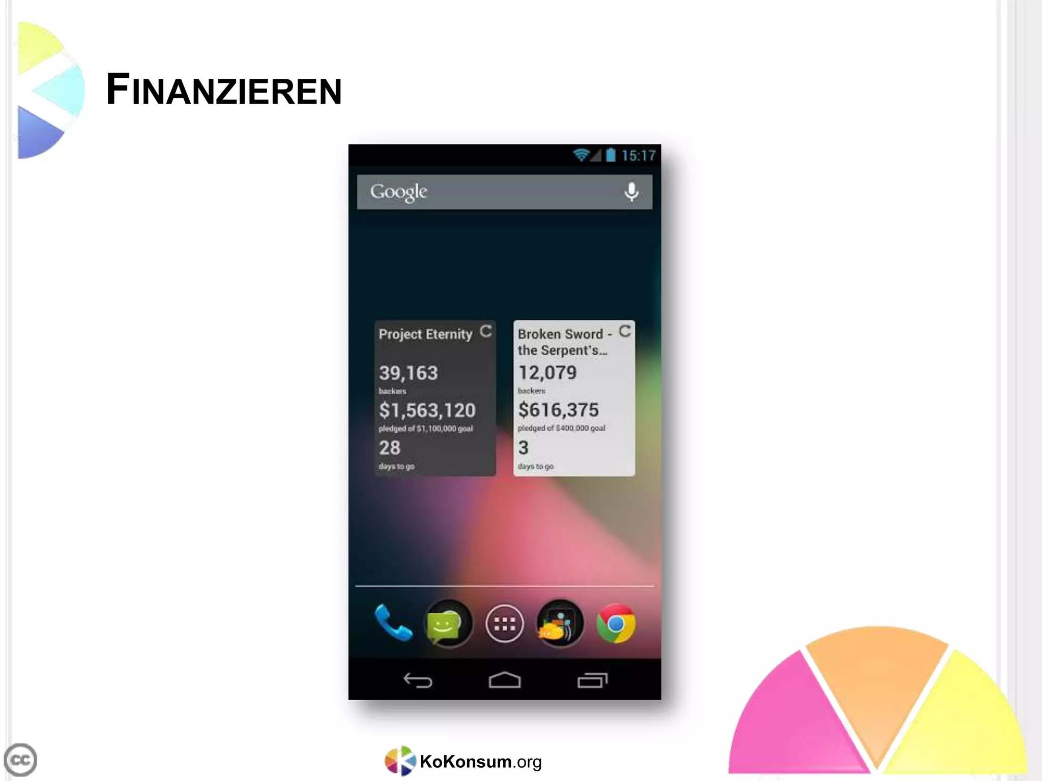 KoKonsum.org
FINANZIEREN
 