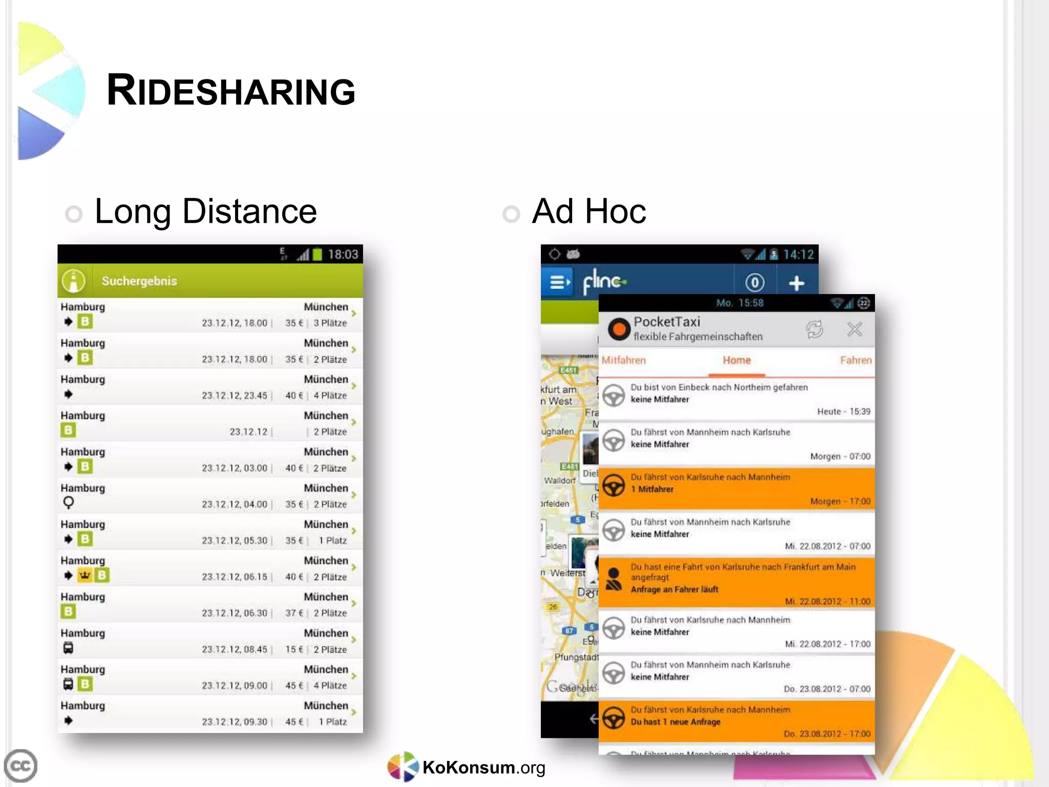 KoKonsum.org
RIDESHARING
 Long Distance  Ad Hoc
 