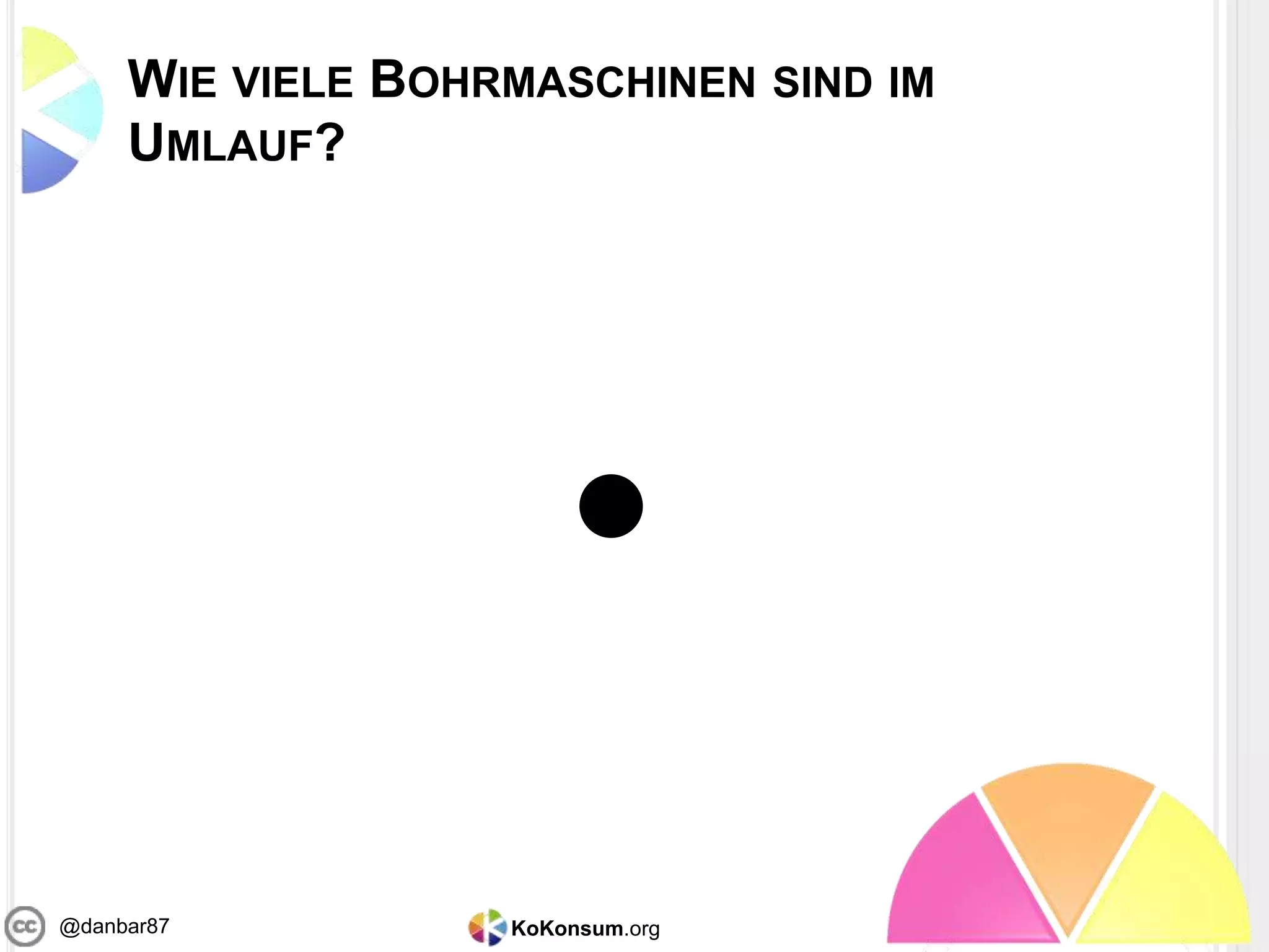 KoKonsum.org@danbar87
WIE VIELE BOHRMASCHINEN SIND IM
UMLAUF?
 