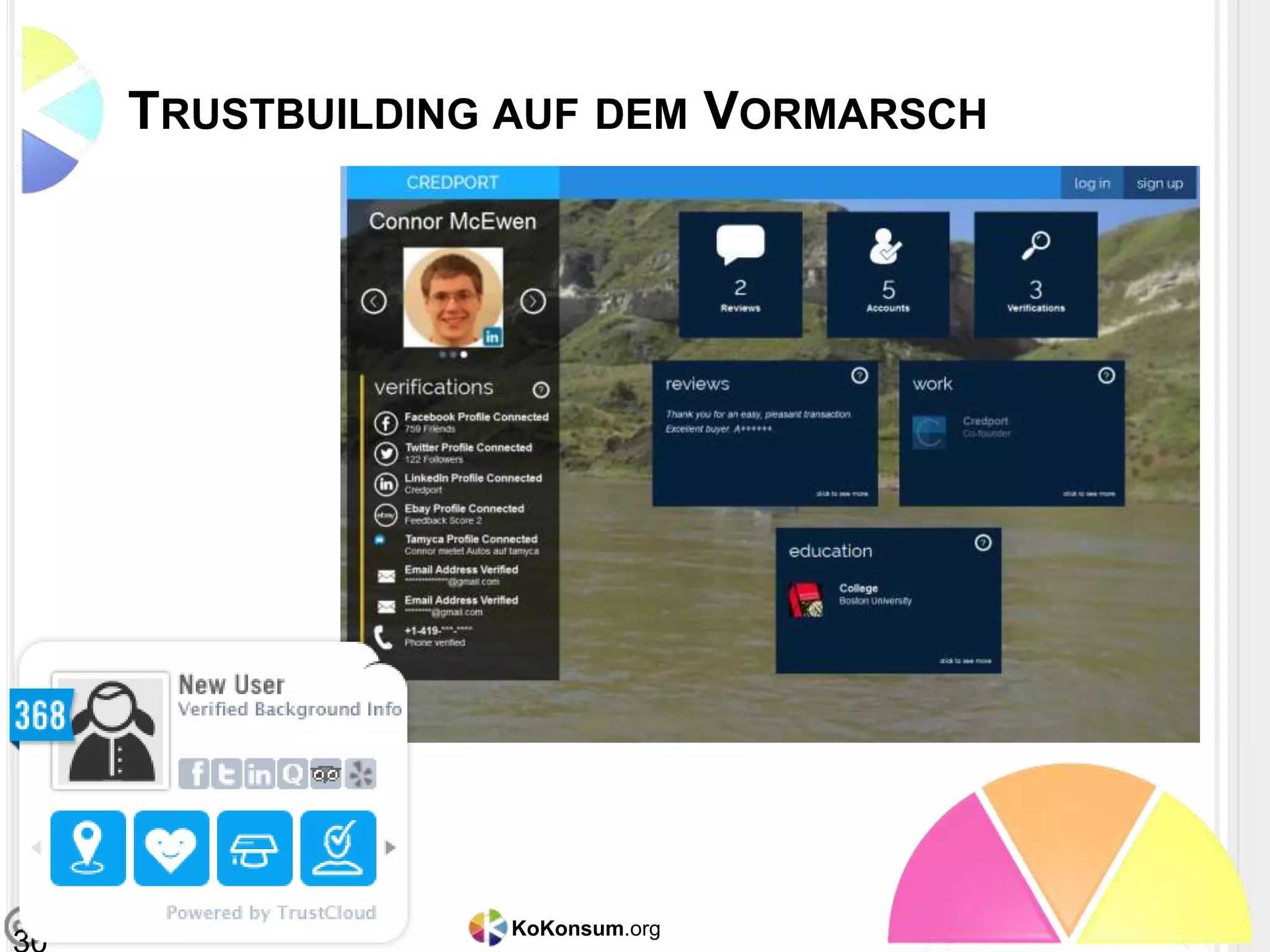 KoKonsum.org@danbar87
TRUSTBUILDING AUF DEM VORMARSCH
 