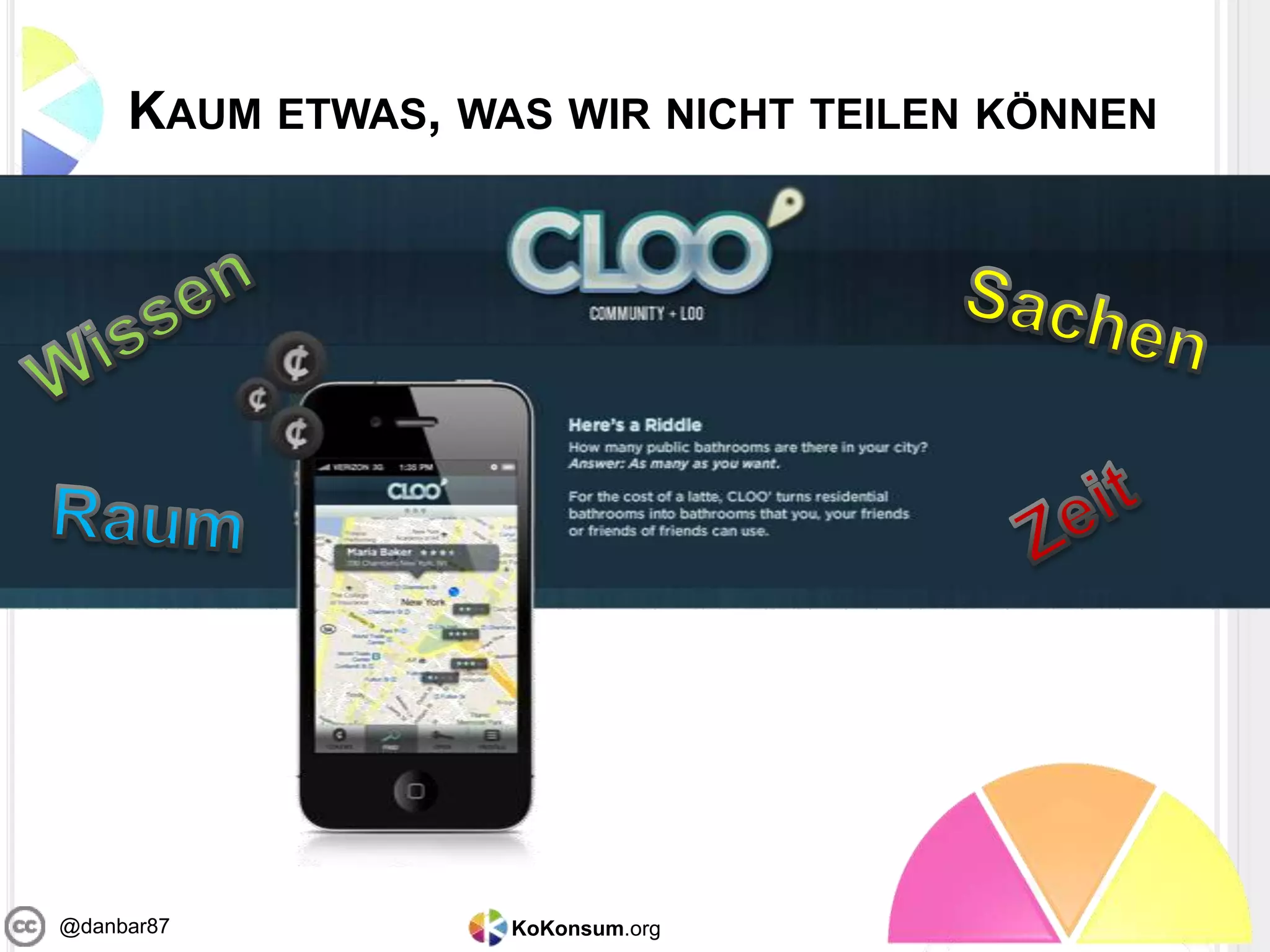 KoKonsum.org@danbar87
KAUM ETWAS, WAS WIR NICHT TEILEN KÖNNEN
 