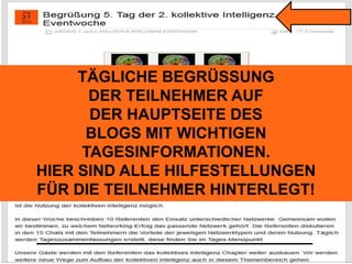 TÄGLICHE BEGRÜSSUNG 
DER TEILNEHMER AUF 
DER HAUPTSEITE DES 
BLOGS MIT WICHTIGEN 
TAGESINFORMATIONEN. 
HIER SIND ALLE HILFESTELLUNGEN 
FÜR DIE TEILNEHMER HINTERLEGT! 
 