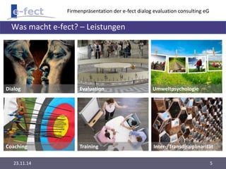 Firmenpräsentation der e-fect dialog evaluation consulting eG 
Was macht e-fect? – Leistungen 
Dialog Evaluation Umweltpsychologie 
Coaching Training Inter-/Transdisziplinarität 
23.11.14 5 
 