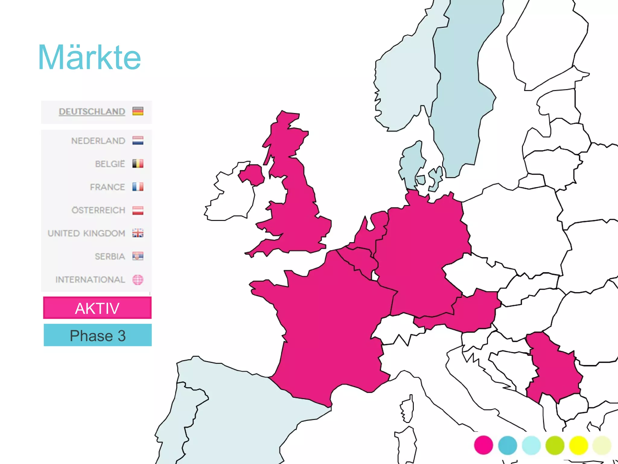 Märkte 
AKTIV 
Phase 3 
 