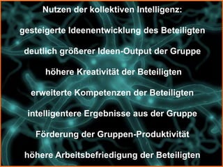 Nutzen der kollektiven Intelligenz:

gesteigerte Ideenentwicklung des Beteiligten

 deutlich größerer Ideen-Output der Gruppe

      höhere Kreativität der Beteiligten

  erweiterte Kompetenzen der Beteiligten

 intelligentere Ergebnisse aus der Gruppe

   Förderung der Gruppen-Produktivität

 höhere Arbeitsbefriedigung der Beteiligten
 