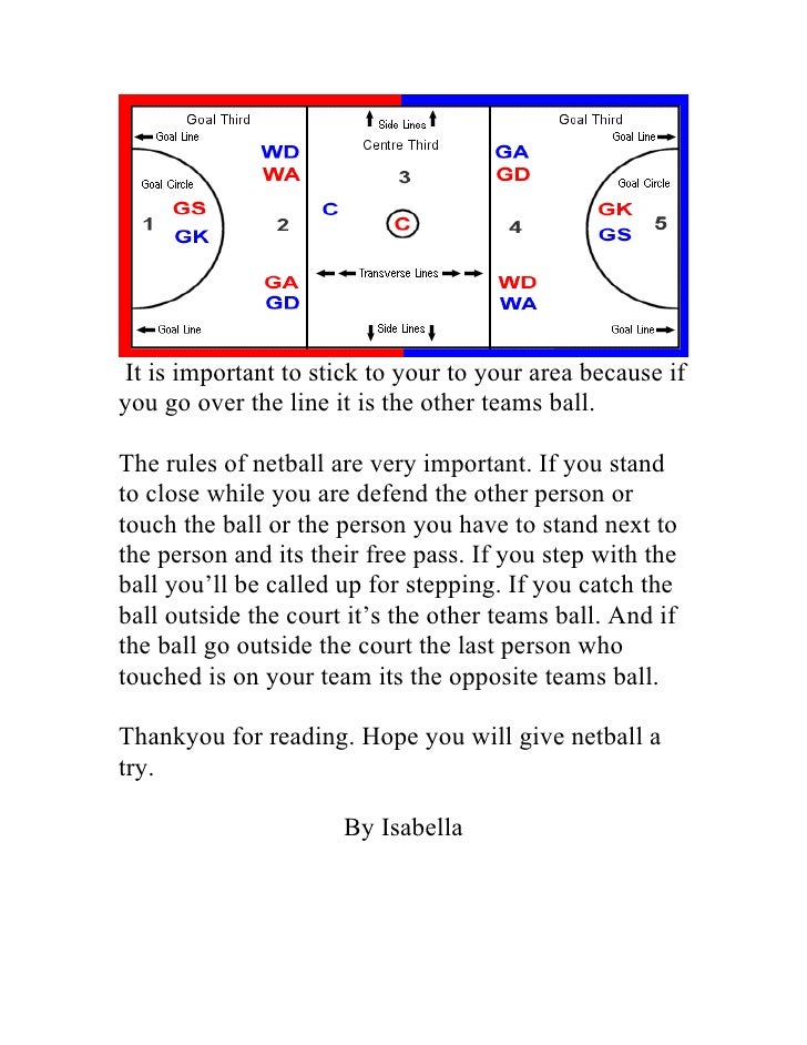 Netball netball