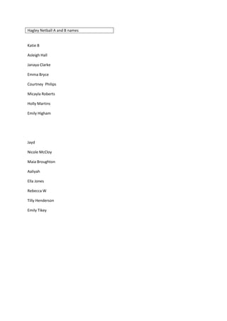 Hagley Netball A and B names
Katie B
Asleigh Hall
Janaya Clarke
Emma Bryce
Courtney Philips
Micayla Roberts
Holly Martins
Emily Higham
Jayd
Nicole McCloy
Maia Broughton
Aaliyah
Ella Jones
Rebecca W
Tilly Henderson
Emily Tikey