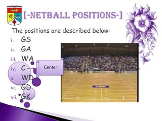 The positions are described below:
i.     GS
ii.    GA
iii.   WA
iv.    C    Center

v.     WD
vi.    GD
vii.   GK
 
