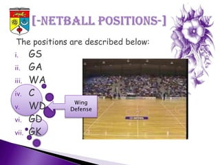 The positions are described below:
i.     GS
ii.    GA
iii.   WA
iv.    C
v.     WD     Wing
             Defense
vi.    GD
vii.   GK
 