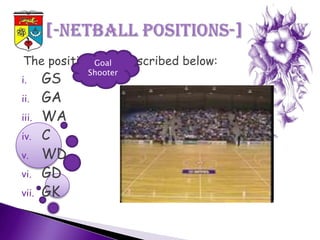 The positions are described below:
            Goal
            Shooter
i.     GS
ii.    GA
iii.   WA
iv.    C
v.     WD
vi.    GD
vii.   GK
 