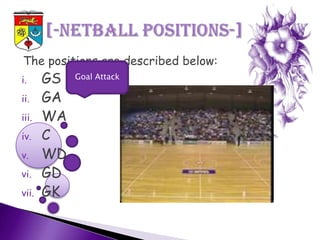 The positions are described below:
i.     GS   Goal Attack

ii.    GA
iii.   WA
iv.    C
v.     WD
vi.    GD
vii.   GK
 