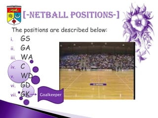 The positions are described below:
i.     GS
ii.    GA
iii.   WA
iv.    C
v.     WD
vi.    GD
vii.   GK   Goalkeeper
 