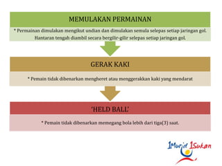 Netball 1 m 1s | PPTX