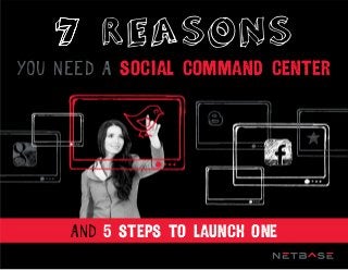7 REASONS
YOU NEED A SOCIAL COMMAND CENTER
AND 5 STEPS TO LAUNCH ONE
 