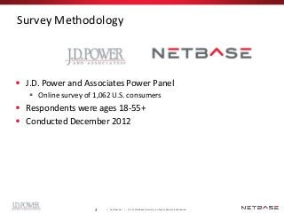 Survey Methodology



• J.D. Power and Associates Power Panel
    Online survey of 1,062 U.S. consumers
• Respondents wer...