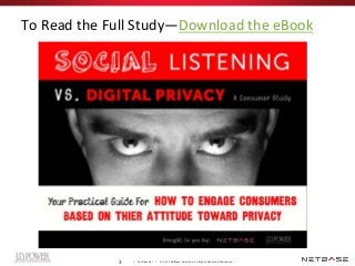 To Read the Full Study—Download the eBook




             3   |   Confidential   |   © 2013 NetBase Solutions. All Rights...
