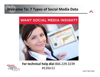 Welcome To: 7 Types of Social Media Data




        For technical help dial 866.229.3239
                      #11for11
 