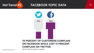 The 5 Hottest Trends in Social Analytics