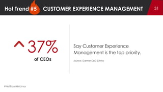 The 5 Hottest Trends in Social Analytics