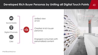 The 5 Hottest Trends in Social Analytics