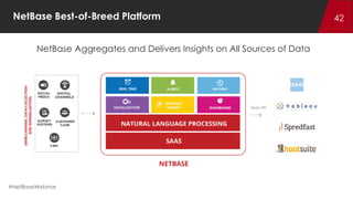 The 5 Hottest Trends in Social Analytics