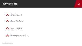 The 5 Hottest Trends in Social Analytics