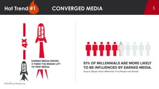 The 5 Hottest Trends in Social Analytics