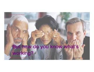 ENTERPRISE-SCALE SOCIAL MEDIA ANALYTICS
© 2015 NetBase Solutions. All Rights Reserved Worldwide.
But how do you know what’s
working? !
© 2015 NetBase Solutions. All Rights Reserved Worldwide.
ENTERPRISE-SCALE SOCIAL MEDIA ANALYTICS
 