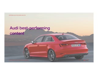 ENTERPRISE-SCALE SOCIAL MEDIA ANALYTICS
© 2015 NetBase Solutions. All Rights Reserved Worldwide.
Audi best-performing
content!
© 2015 NetBase Solutions. All Rights Reserved Worldwide.
ENTERPRISE-SCALE SOCIAL MEDIA ANALYTICS
 