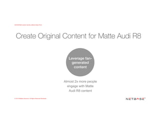 ENTERPRISE-SCALE SOCIAL MEDIA ANALYTICS
© 2015 NetBase Solutions. All Rights Reserved Worldwide.
Leverage fan-
generated
content!
Almost 2x more people
engage with Matte
Audi R8 content
Create Original Content for Matte Audi R8
 