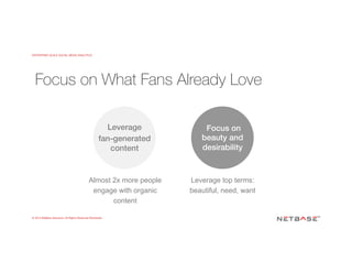 ENTERPRISE-SCALE SOCIAL MEDIA ANALYTICS
© 2015 NetBase Solutions. All Rights Reserved Worldwide.
Leverage !
fan-generated
content!
Focus on
beauty and
desirability!
Almost 2x more people
engage with organic
content
Leverage top terms:
beautiful, need, want
Focus on What Fans Already Love
 