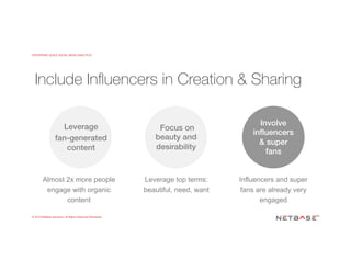 ENTERPRISE-SCALE SOCIAL MEDIA ANALYTICS
© 2015 NetBase Solutions. All Rights Reserved Worldwide.
Leverage !
fan-generated
content!
Focus on
beauty and
desirability!
Involve
inﬂuencers
& super
fans!
Almost 2x more people
engage with organic
content
Leverage top terms:
beautiful, need, want
Influencers and super
fans are already very
engaged
Include Inﬂuencers in Creation & Sharing
 