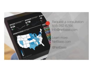 ENTERPRISE-SCALE SOCIAL MEDIA ANALYTICS
© 2015 NetBase Solutions. All Rights Reserved Worldwide.
Request a consultation:
855-762-6764
info@netbase.com
Learn more:
NetBase.com
@NetBase

 