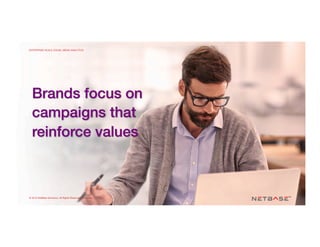 ENTERPRISE-SCALE SOCIAL MEDIA ANALYTICS
© 2015 NetBase Solutions. All Rights Reserved Worldwide.
Brands focus on
campaigns that
reinforce values!
© 2015 NetBase Solutions. All Rights Reserved Worldwide.
ENTERPRISE-SCALE SOCIAL MEDIA ANALYTICS
 