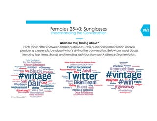 Females 25-40: Sunglasses
Understanding the Conversation
What are they talking about?
Each topic differs between target audiences – this audience segmentation analysis
provides a clearer picture about what's driving the conversation. Below are word clouds
featuring top terms, Brands and trending hashtags from our Audience Segmentation.
#NetBaseLIVE
 