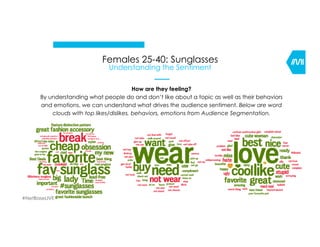 How are they feeling?
By understanding what people do and don’t like about a topic as well as their behaviors
and emotions, we can understand what drives the audience sentiment. Below are word
clouds with top likes/dislikes, behaviors, emotions from Audience Segmentation.
Females 25-40: Sunglasses
Understanding the Sentiment
#NetBaseLIVE
 