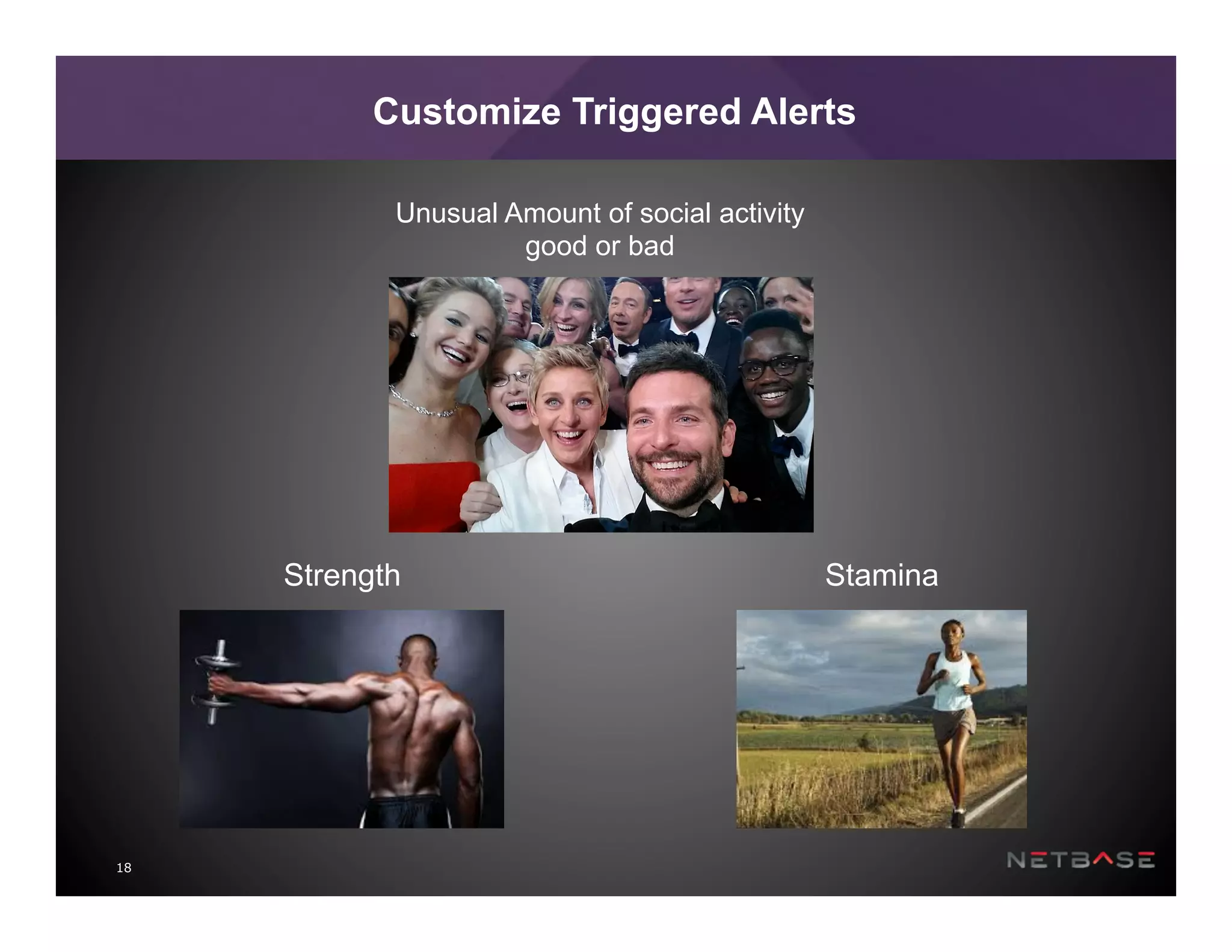 18
Customize Triggered Alerts
Unusual Amount of social activity
good or bad
Strength Stamina
 