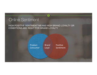 Brand	
  
Loyal	
  
Posi2ve	
  
Sen2ment	
  
Product	
  
Consumer	
  
Online Sentiment
HIGH POSITIVE SENTIMENT MEANS HIGH BRAND LOYALTY OR
CONDITIONS ARE RIGHT FOR BRAND LOYALTY
 
