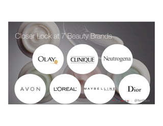 Closer Look at 7 Beauty Brands
@NetBase	
  
 