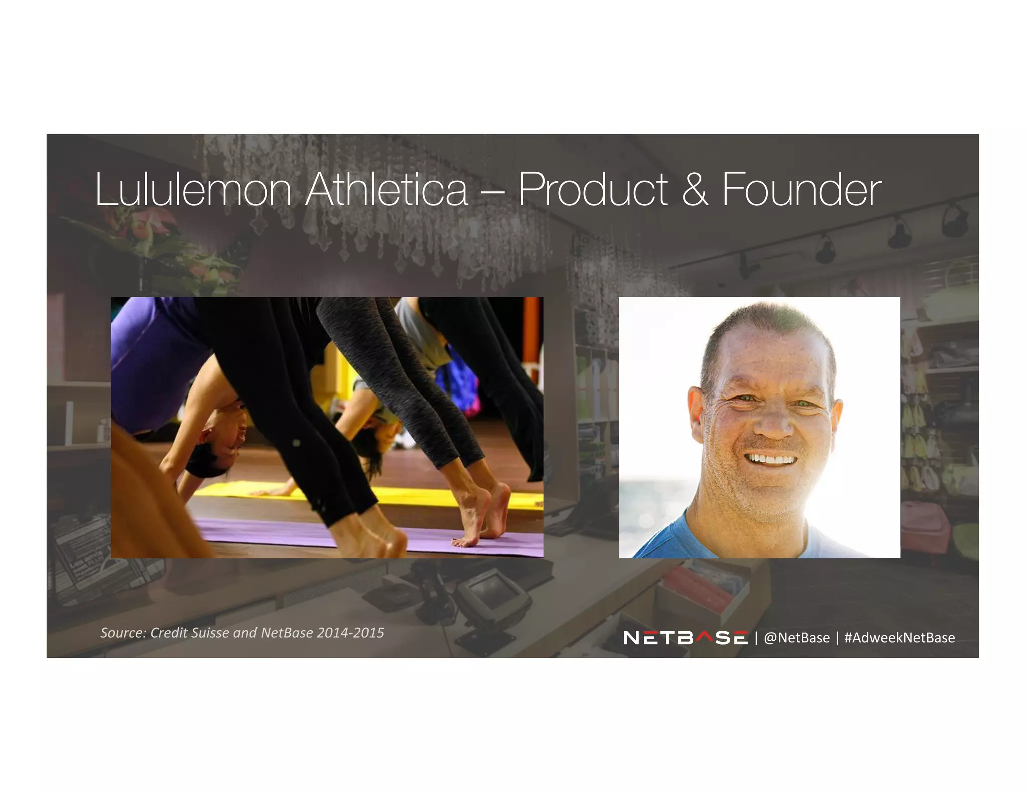Lululemon Athletica – Product & Founder
Source:	
  Credit	
  Suisse	
  and	
  NetBase	
  2014-­‐2015	
   |	
  @NetBase	
  |	
  #AdweekNetBase	
  	
  
 