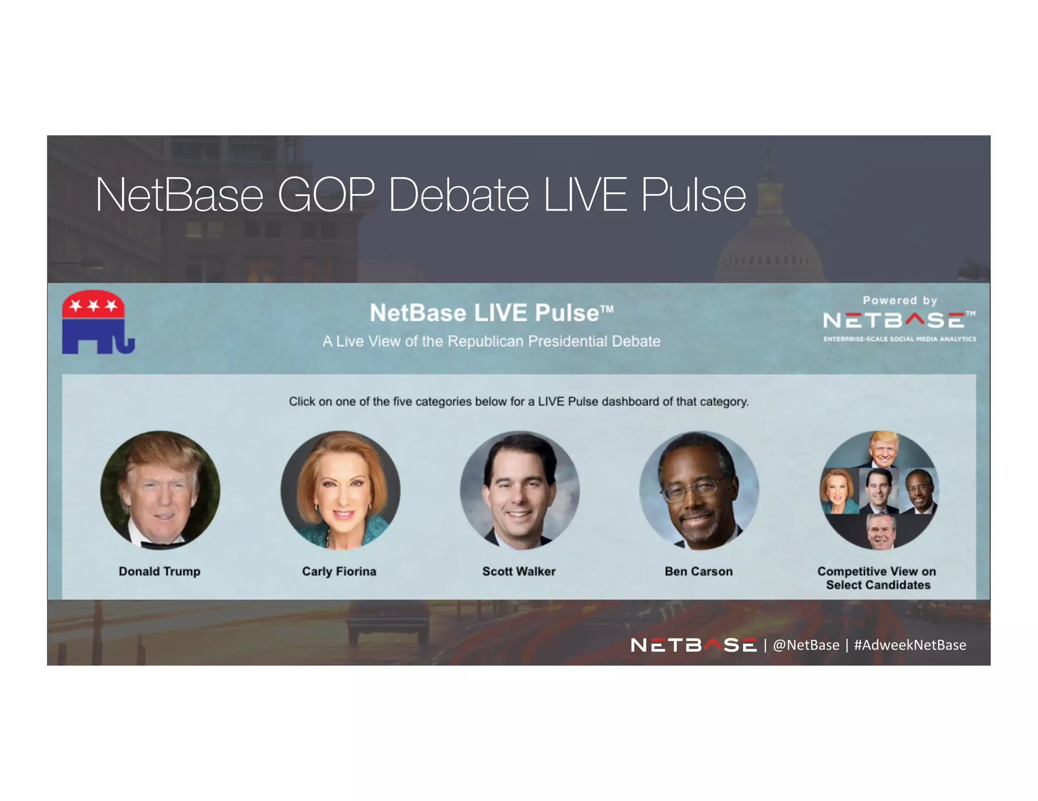 NetBase GOP Debate LIVE Pulse
|	
  @NetBase	
  |	
  #AdweekNetBase	
  	
  
 