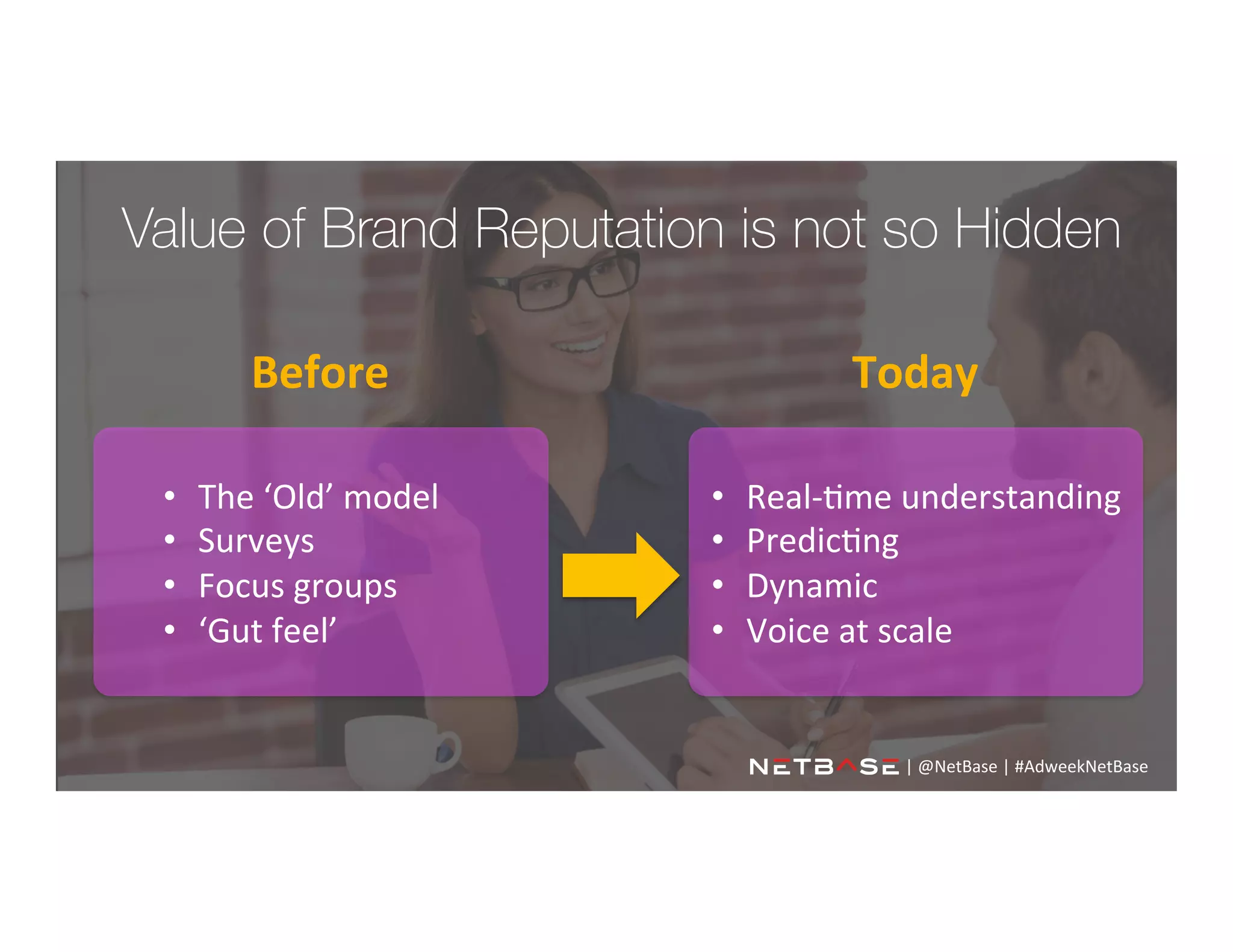 Value of Brand Reputation is not so Hidden 
Before	
  
•  The	
  ‘Old’	
  model	
  
•  Surveys	
  
•  Focus	
  groups	
  
•  ‘Gut	
  feel’	
  
Today	
  
•  Real-­‐;me	
  understanding	
  
•  Predic;ng	
  
•  Dynamic	
  
•  Voice	
  at	
  scale	
  	
  
|	
  @NetBase	
  |	
  #AdweekNetBase	
  	
  
 