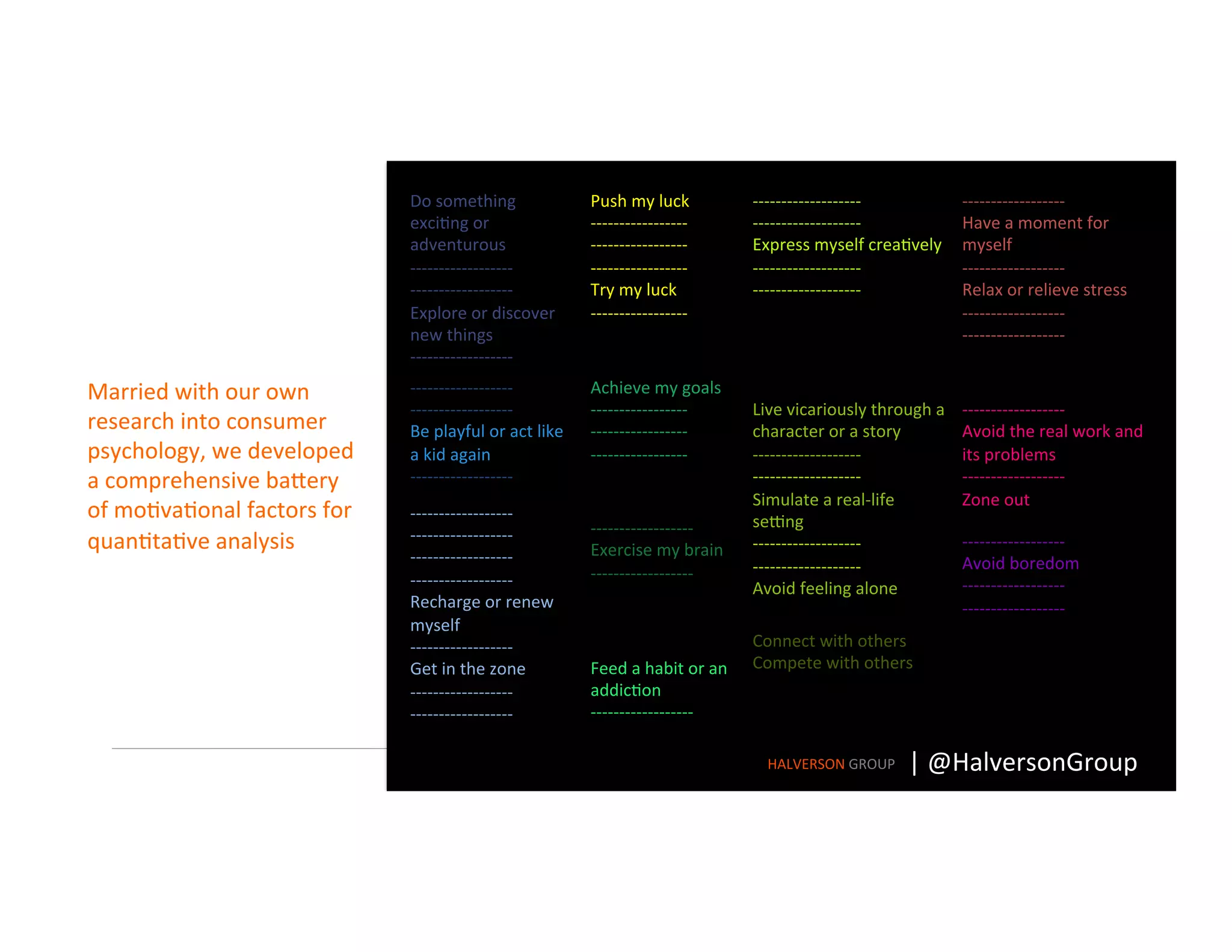 Married	
  with	
  our	
  own	
  
research	
  into	
  consumer	
  
psychology,	
  we	
  developed	
  
a	
  comprehensive	
  ba<ery	
  
of	
  mo=va=onal	
  factors	
  for	
  
quan=ta=ve	
  analysis	
  
Do	
  something	
  
exci=ng	
  or	
  
adventurous	
  
-­‐-­‐-­‐-­‐-­‐-­‐-­‐-­‐-­‐-­‐-­‐-­‐-­‐-­‐-­‐-­‐-­‐-­‐	
  
-­‐-­‐-­‐-­‐-­‐-­‐-­‐-­‐-­‐-­‐-­‐-­‐-­‐-­‐-­‐-­‐-­‐-­‐	
  
Explore	
  or	
  discover	
  
new	
  things	
  
-­‐-­‐-­‐-­‐-­‐-­‐-­‐-­‐-­‐-­‐-­‐-­‐-­‐-­‐-­‐-­‐-­‐-­‐	
  
Push	
  my	
  luck	
  
-­‐-­‐-­‐-­‐-­‐-­‐-­‐-­‐-­‐-­‐-­‐-­‐-­‐-­‐-­‐-­‐-­‐	
  
-­‐-­‐-­‐-­‐-­‐-­‐-­‐-­‐-­‐-­‐-­‐-­‐-­‐-­‐-­‐-­‐-­‐	
  
-­‐-­‐-­‐-­‐-­‐-­‐-­‐-­‐-­‐-­‐-­‐-­‐-­‐-­‐-­‐-­‐-­‐	
  
Try	
  my	
  luck	
  
-­‐-­‐-­‐-­‐-­‐-­‐-­‐-­‐-­‐-­‐-­‐-­‐-­‐-­‐-­‐-­‐-­‐	
  
-­‐-­‐-­‐-­‐-­‐-­‐-­‐-­‐-­‐-­‐-­‐-­‐-­‐-­‐-­‐-­‐-­‐-­‐-­‐	
  
-­‐-­‐-­‐-­‐-­‐-­‐-­‐-­‐-­‐-­‐-­‐-­‐-­‐-­‐-­‐-­‐-­‐-­‐-­‐	
  
Express	
  myself	
  crea=vely	
  
-­‐-­‐-­‐-­‐-­‐-­‐-­‐-­‐-­‐-­‐-­‐-­‐-­‐-­‐-­‐-­‐-­‐-­‐-­‐	
  
-­‐-­‐-­‐-­‐-­‐-­‐-­‐-­‐-­‐-­‐-­‐-­‐-­‐-­‐-­‐-­‐-­‐-­‐-­‐	
  
-­‐-­‐-­‐-­‐-­‐-­‐-­‐-­‐-­‐-­‐-­‐-­‐-­‐-­‐-­‐-­‐-­‐-­‐	
  
Have	
  a	
  moment	
  for	
  
myself	
  
-­‐-­‐-­‐-­‐-­‐-­‐-­‐-­‐-­‐-­‐-­‐-­‐-­‐-­‐-­‐-­‐-­‐-­‐	
  
Relax	
  or	
  relieve	
  stress	
  
-­‐-­‐-­‐-­‐-­‐-­‐-­‐-­‐-­‐-­‐-­‐-­‐-­‐-­‐-­‐-­‐-­‐-­‐	
  
-­‐-­‐-­‐-­‐-­‐-­‐-­‐-­‐-­‐-­‐-­‐-­‐-­‐-­‐-­‐-­‐-­‐-­‐	
  
-­‐-­‐-­‐-­‐-­‐-­‐-­‐-­‐-­‐-­‐-­‐-­‐-­‐-­‐-­‐-­‐-­‐-­‐	
  
-­‐-­‐-­‐-­‐-­‐-­‐-­‐-­‐-­‐-­‐-­‐-­‐-­‐-­‐-­‐-­‐-­‐-­‐	
  
Be	
  playful	
  or	
  act	
  like	
  
a	
  kid	
  again	
  
-­‐-­‐-­‐-­‐-­‐-­‐-­‐-­‐-­‐-­‐-­‐-­‐-­‐-­‐-­‐-­‐-­‐-­‐	
  
Achieve	
  my	
  goals	
  
-­‐-­‐-­‐-­‐-­‐-­‐-­‐-­‐-­‐-­‐-­‐-­‐-­‐-­‐-­‐-­‐-­‐	
  
-­‐-­‐-­‐-­‐-­‐-­‐-­‐-­‐-­‐-­‐-­‐-­‐-­‐-­‐-­‐-­‐-­‐	
  
-­‐-­‐-­‐-­‐-­‐-­‐-­‐-­‐-­‐-­‐-­‐-­‐-­‐-­‐-­‐-­‐-­‐	
  
	
  
Live	
  vicariously	
  through	
  a	
  
character	
  or	
  a	
  story	
  
-­‐-­‐-­‐-­‐-­‐-­‐-­‐-­‐-­‐-­‐-­‐-­‐-­‐-­‐-­‐-­‐-­‐-­‐-­‐	
  
-­‐-­‐-­‐-­‐-­‐-­‐-­‐-­‐-­‐-­‐-­‐-­‐-­‐-­‐-­‐-­‐-­‐-­‐-­‐	
  
Simulate	
  a	
  real-­‐life	
  
seFng	
  
-­‐-­‐-­‐-­‐-­‐-­‐-­‐-­‐-­‐-­‐-­‐-­‐-­‐-­‐-­‐-­‐-­‐-­‐-­‐	
  
-­‐-­‐-­‐-­‐-­‐-­‐-­‐-­‐-­‐-­‐-­‐-­‐-­‐-­‐-­‐-­‐-­‐-­‐-­‐	
  
Avoid	
  feeling	
  alone	
  
	
  
-­‐-­‐-­‐-­‐-­‐-­‐-­‐-­‐-­‐-­‐-­‐-­‐-­‐-­‐-­‐-­‐-­‐-­‐	
  
Avoid	
  the	
  real	
  work	
  and	
  
its	
  problems	
  
-­‐-­‐-­‐-­‐-­‐-­‐-­‐-­‐-­‐-­‐-­‐-­‐-­‐-­‐-­‐-­‐-­‐-­‐	
  
Zone	
  out	
  	
  
-­‐-­‐-­‐-­‐-­‐-­‐-­‐-­‐-­‐-­‐-­‐-­‐-­‐-­‐-­‐-­‐-­‐-­‐	
  
Exercise	
  my	
  brain	
  
-­‐-­‐-­‐-­‐-­‐-­‐-­‐-­‐-­‐-­‐-­‐-­‐-­‐-­‐-­‐-­‐-­‐-­‐	
  
-­‐-­‐-­‐-­‐-­‐-­‐-­‐-­‐-­‐-­‐-­‐-­‐-­‐-­‐-­‐-­‐-­‐-­‐	
  
-­‐-­‐-­‐-­‐-­‐-­‐-­‐-­‐-­‐-­‐-­‐-­‐-­‐-­‐-­‐-­‐-­‐-­‐	
  
-­‐-­‐-­‐-­‐-­‐-­‐-­‐-­‐-­‐-­‐-­‐-­‐-­‐-­‐-­‐-­‐-­‐-­‐	
  
-­‐-­‐-­‐-­‐-­‐-­‐-­‐-­‐-­‐-­‐-­‐-­‐-­‐-­‐-­‐-­‐-­‐-­‐	
  
Recharge	
  or	
  renew	
  
myself	
  
-­‐-­‐-­‐-­‐-­‐-­‐-­‐-­‐-­‐-­‐-­‐-­‐-­‐-­‐-­‐-­‐-­‐-­‐	
  
Get	
  in	
  the	
  zone	
  
-­‐-­‐-­‐-­‐-­‐-­‐-­‐-­‐-­‐-­‐-­‐-­‐-­‐-­‐-­‐-­‐-­‐-­‐	
  
-­‐-­‐-­‐-­‐-­‐-­‐-­‐-­‐-­‐-­‐-­‐-­‐-­‐-­‐-­‐-­‐-­‐-­‐	
  
-­‐-­‐-­‐-­‐-­‐-­‐-­‐-­‐-­‐-­‐-­‐-­‐-­‐-­‐-­‐-­‐-­‐-­‐	
  
Avoid	
  boredom	
  
-­‐-­‐-­‐-­‐-­‐-­‐-­‐-­‐-­‐-­‐-­‐-­‐-­‐-­‐-­‐-­‐-­‐-­‐	
  
-­‐-­‐-­‐-­‐-­‐-­‐-­‐-­‐-­‐-­‐-­‐-­‐-­‐-­‐-­‐-­‐-­‐-­‐	
  
	
  
Connect	
  with	
  others	
  
Compete	
  with	
  others	
  Feed	
  a	
  habit	
  or	
  an	
  
addic=on	
  
-­‐-­‐-­‐-­‐-­‐-­‐-­‐-­‐-­‐-­‐-­‐-­‐-­‐-­‐-­‐-­‐-­‐-­‐	
  
HALVERSON	
  GROUP	
   |	
  @HalversonGroup	
  
 