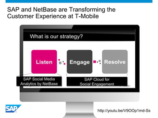 T-Mobile Uses Social Analytics for Customer Insights | PDF
