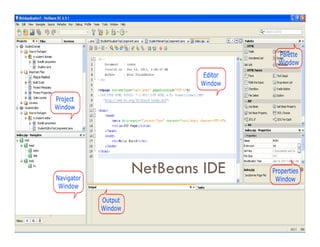 NetBeans IDE & Platform | PPT