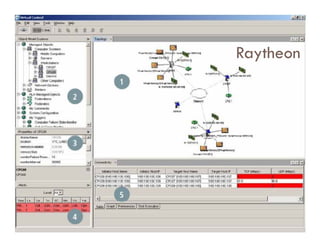 NetBeans IDE & Platform | PPT