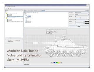 NetBeans IDE & Platform | PDF