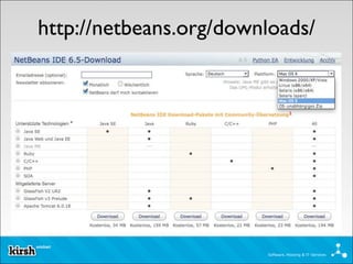 NetBeans für PHP-Entwickler